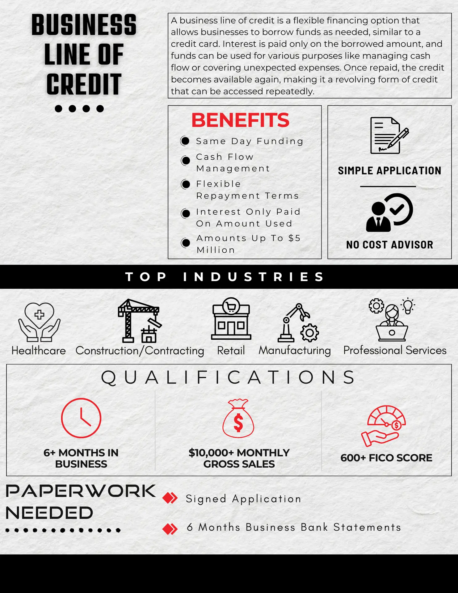 “Business Line of Credit promotional banner showing financial support options for laundromat owners, featuring clean modern design with bold text and dollar graphics.
