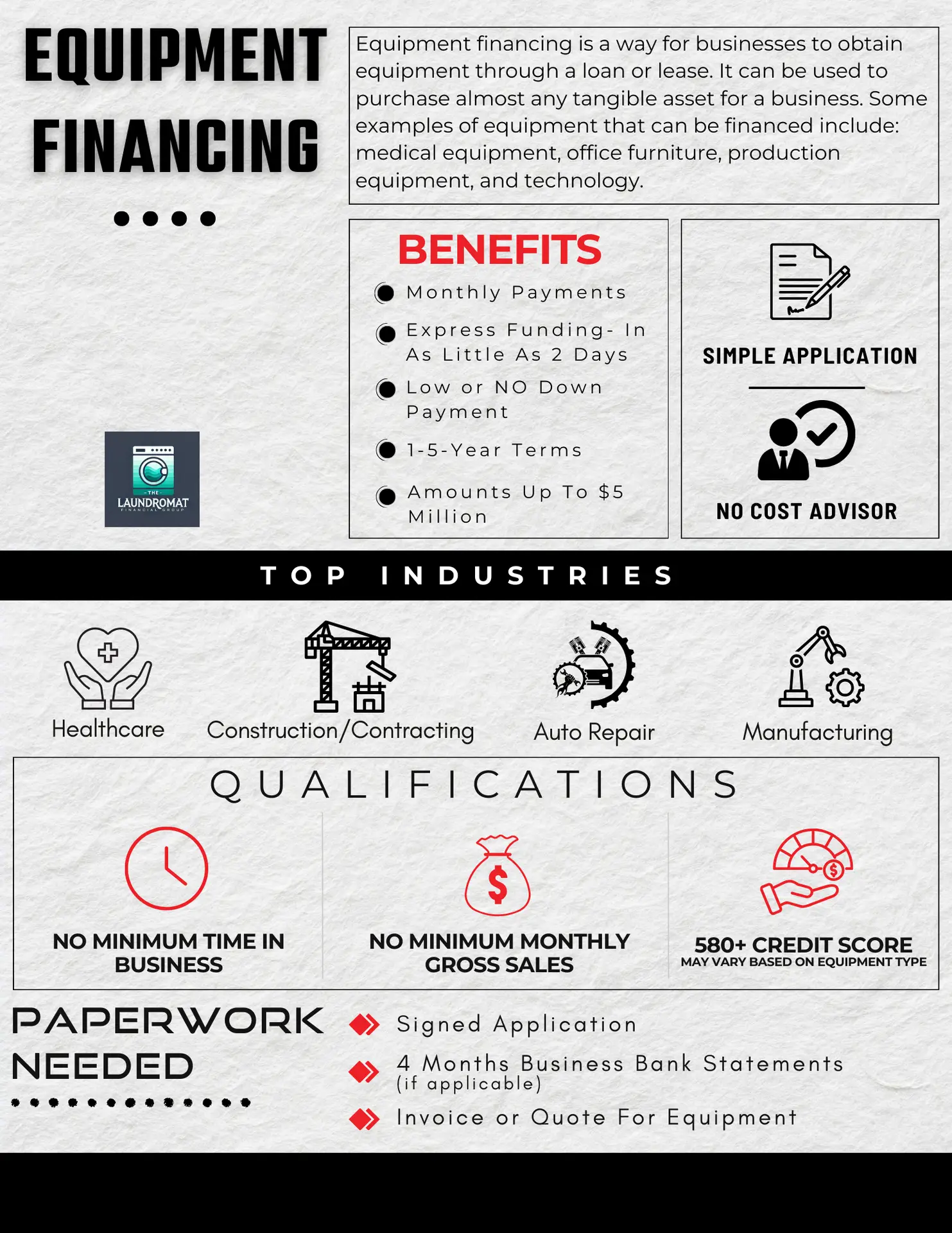 “Banner for Laundromat Equipment Financing from The Laundromat Financial Group, showing commercial laundry machines with overlay text promoting flexible funding and instant preapproval.