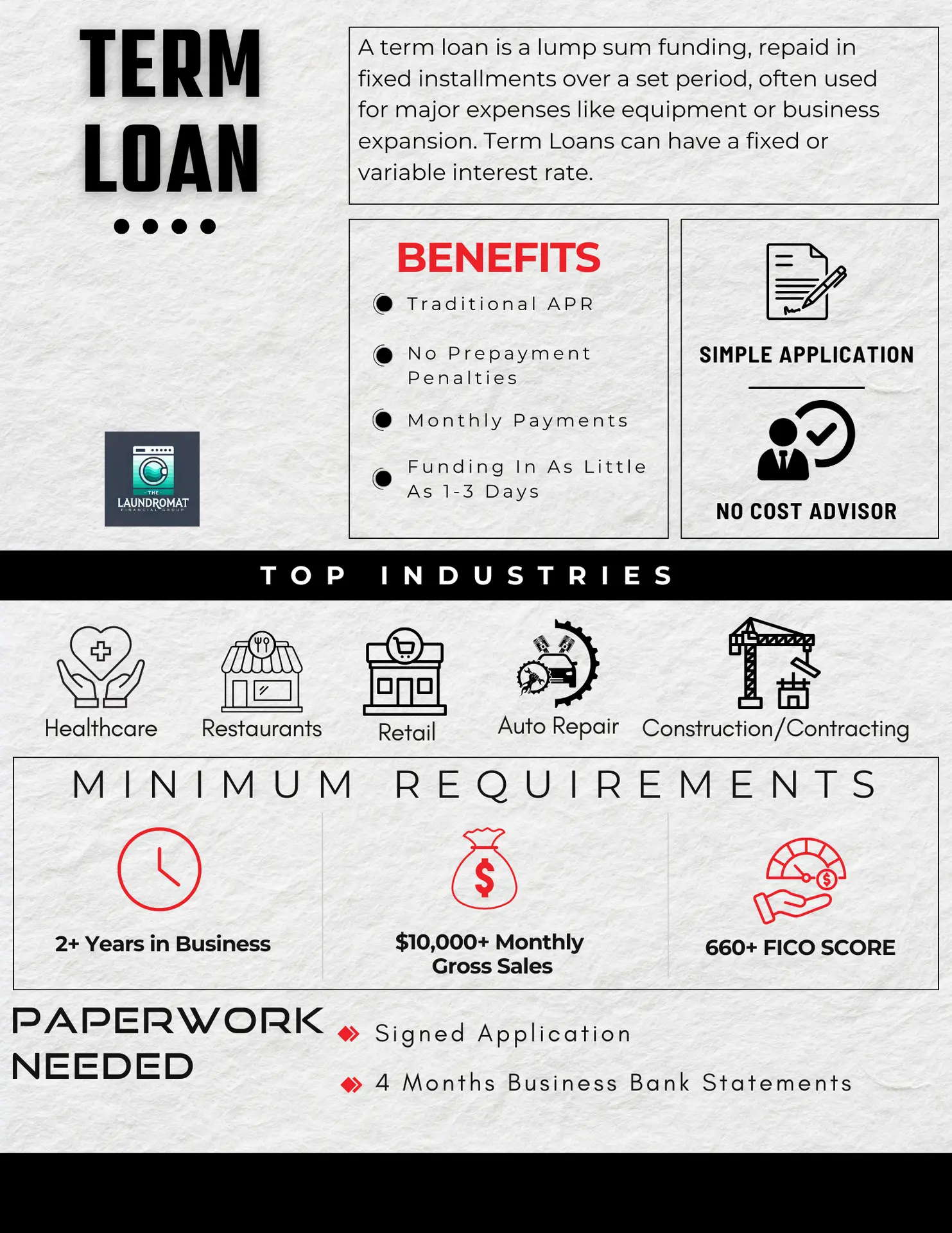 Visual banner promoting Term Loan options for laundromat business owners, featuring clean layout with financial icons, interest rate highlights, and application button.